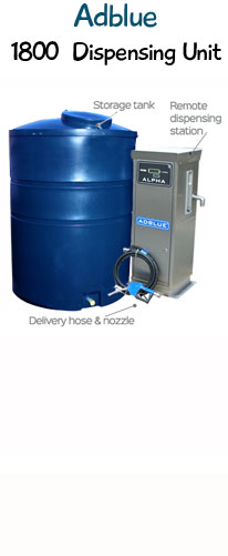 1800 Litre Adblue Dispensing Unit