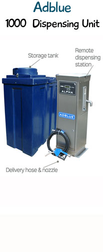 1000 Litre Adblue Dispensing Unit