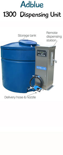 1300 Litre Adblue Dispensing Unit